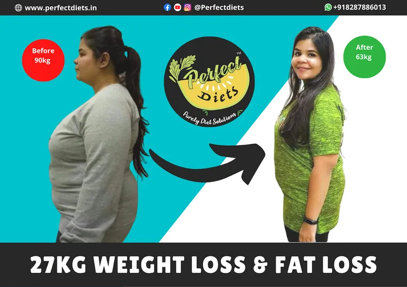 Perfect Diets - Online Weight loss Diet Clinic in Delhi | Best Nutritionist Ayurvedic Dietician & Weight Loss Clinic Delhi