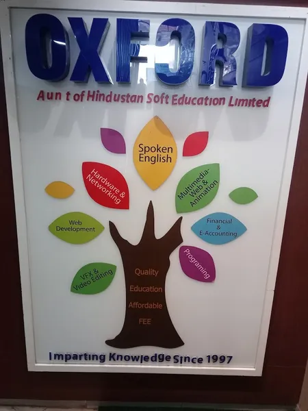 Oxford Software Institute Pitampura