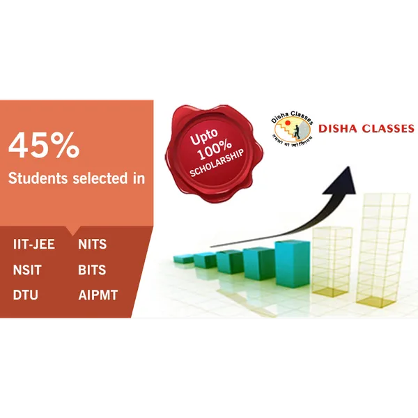 Disha Classes IIT JEE