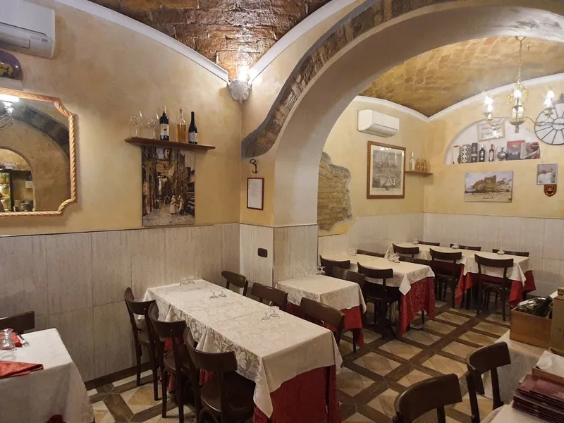 Ristorante Pizzeria La Vittoria