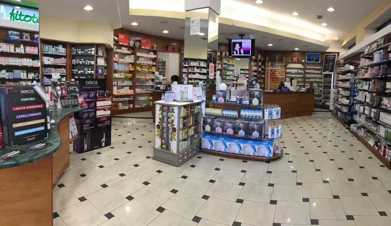 Farmacia Moderna