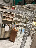 Lista 11 negozi di casalinghi a San Salvario Torino