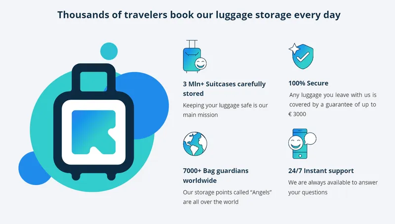 Radical Storage - Luggage Storage Porta Susa Train Station