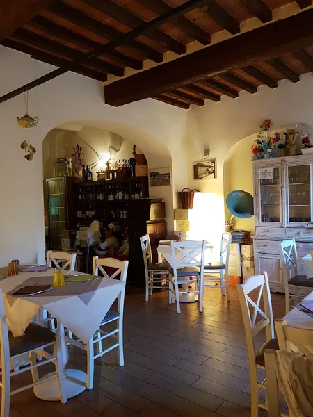 Ristorante Pizzeria Controcorrente