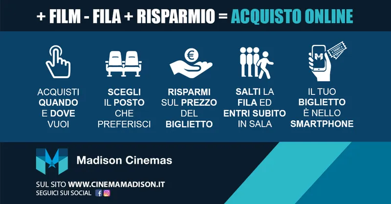 Madison Cinemas Roma