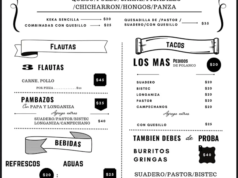 Las kekas de Polanco