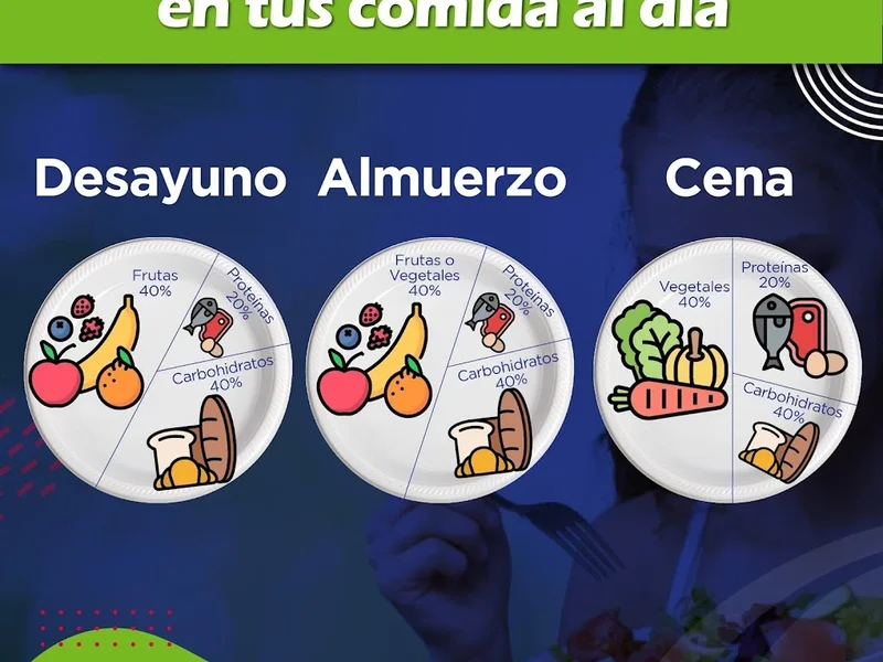 Farmacia Farmatodo Guerrero