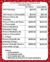 Los mejores 15 panaderías de Doctores Mexico City