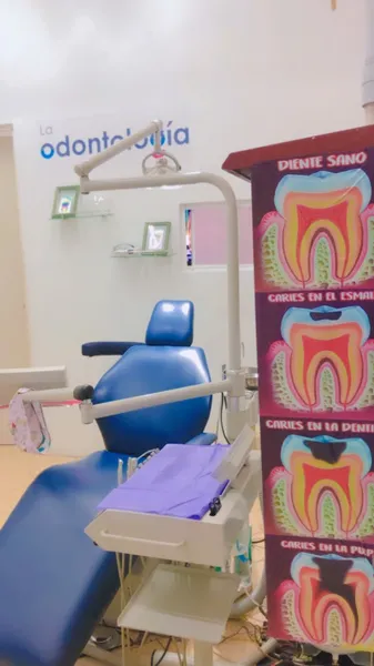 La Odontología Tecámac