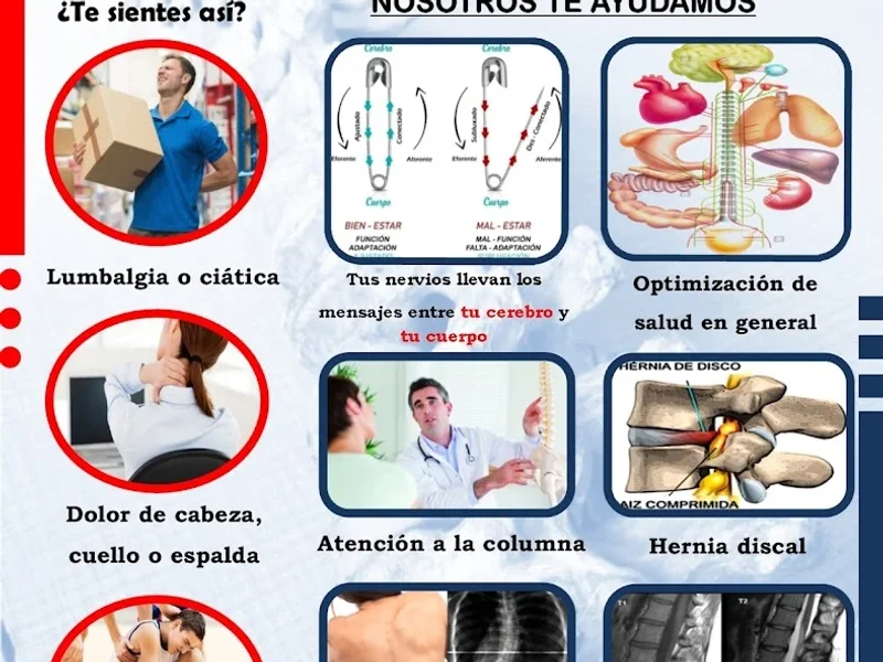 Quiropráctico Abasolo