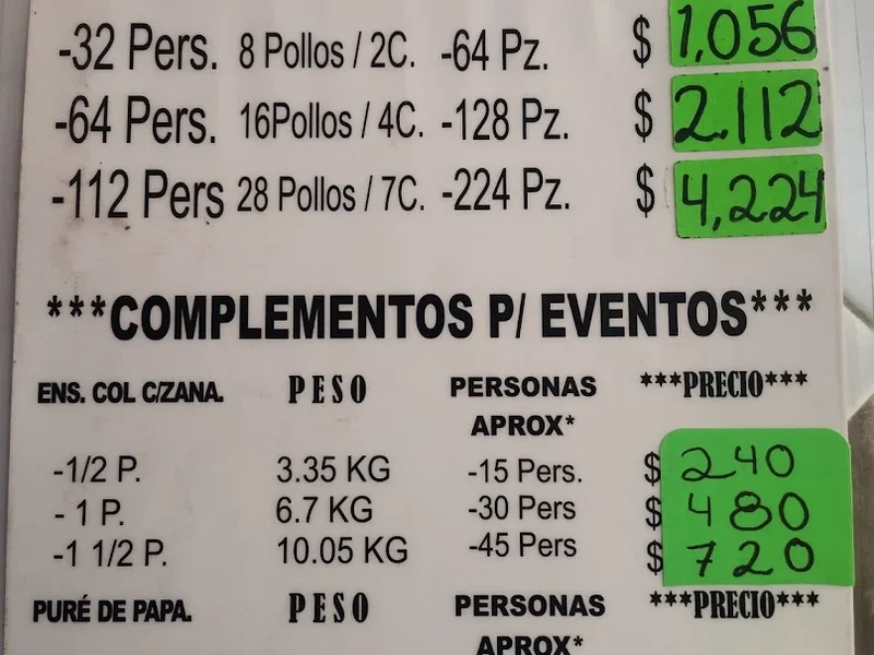 "POLLO FRITO TECAMAC"