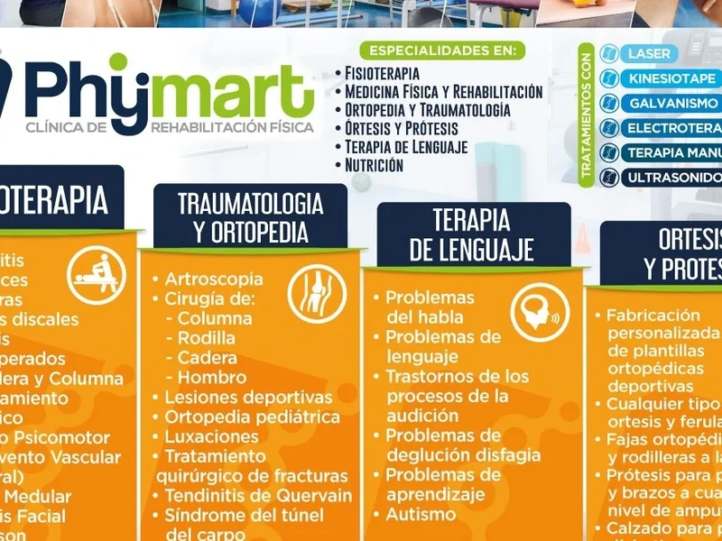 Clínica de Rehabilitación Física PHYMART