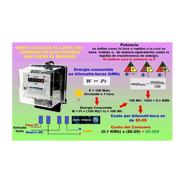 Electrotecnia Procesos Industriales RR