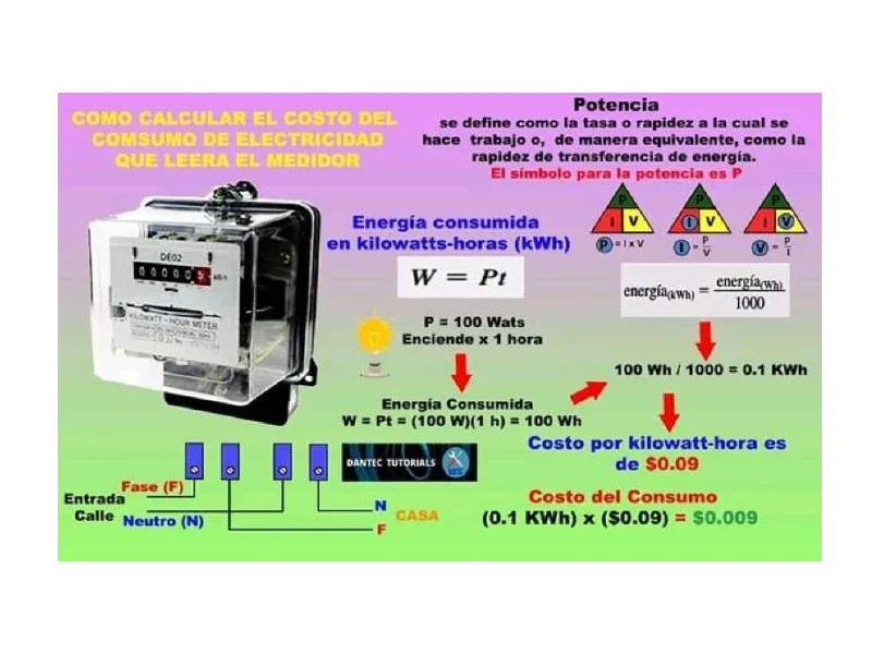 Electrotecnia Procesos Industriales RR
