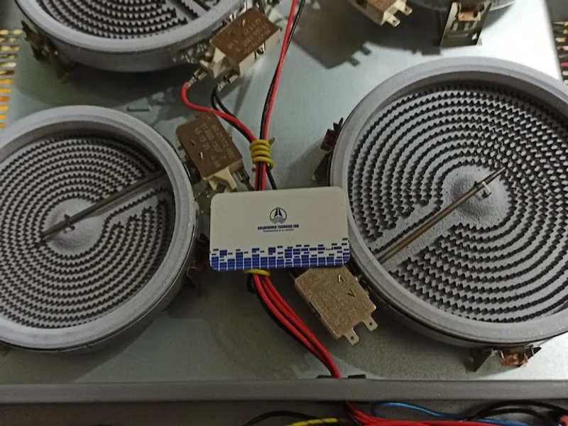 Soluciones Técnicas IHO