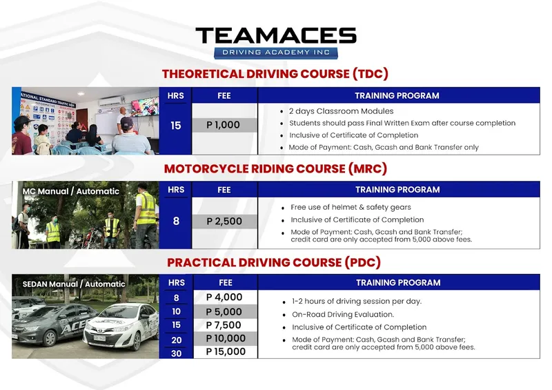 TeamAces Driving Academy - SJDM