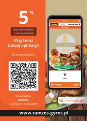 Lista 30 kebab w Wrocław