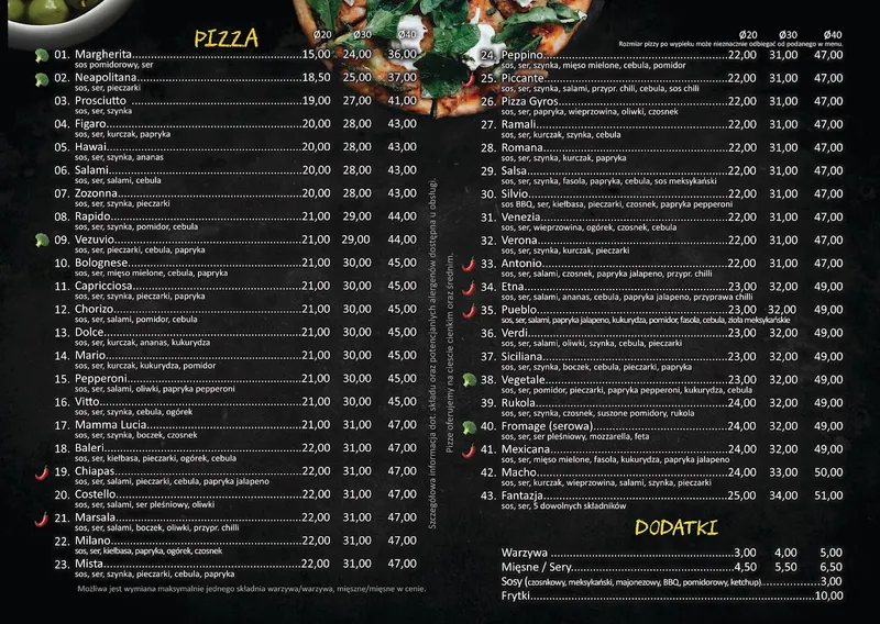 Pizzeria Złota Gdańsk Chełm