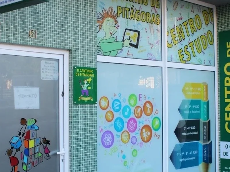 Cantinho de Pitágoras - Ensino e Formação Pedagógica