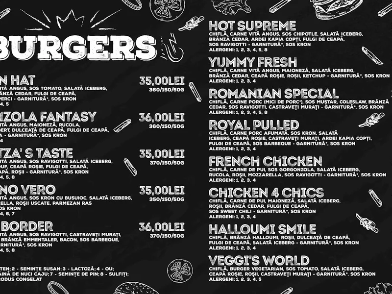 KronBurger Coresi Brasov