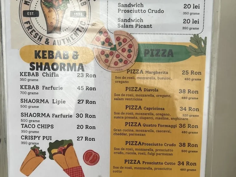 MEMOS DONER KEBAB CONFECTII