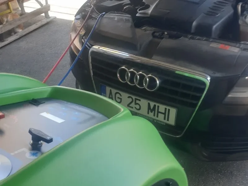 SC EuroServ auto Actual SRL