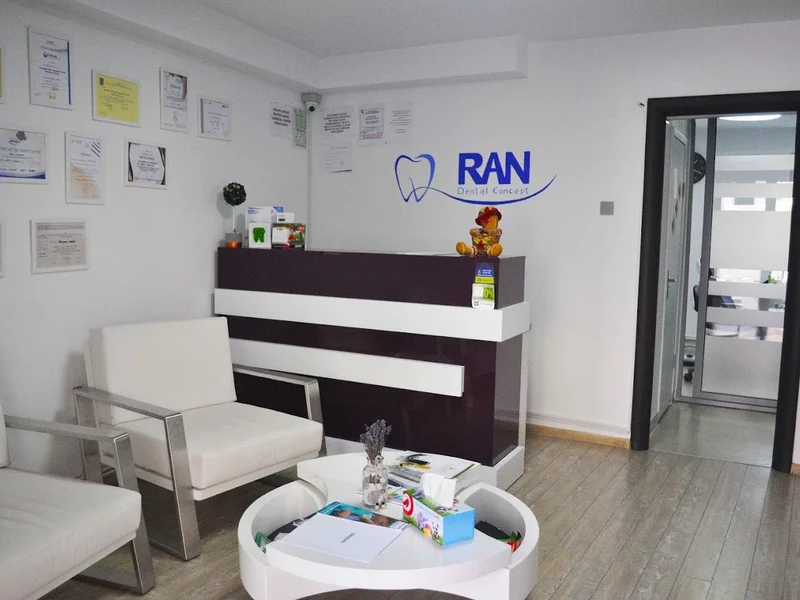 RAN DENTAL CONCEPT