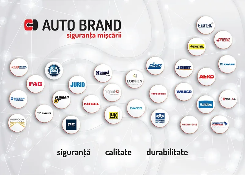 Auto Brand Craiova