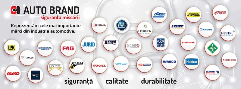 Auto Brand Sibiu