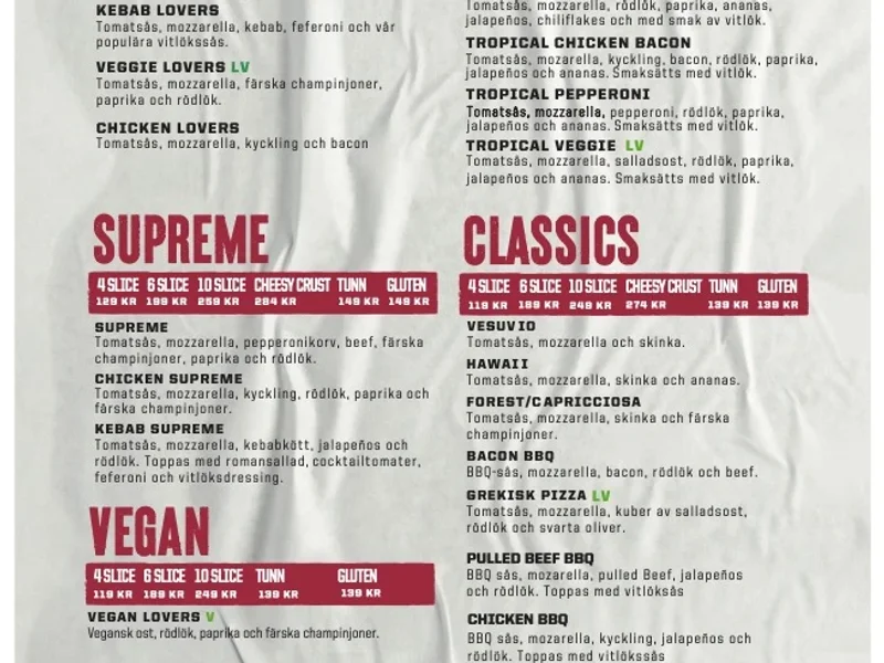 Pizza Hut Sundbyberg