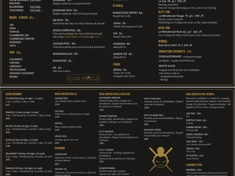 Icha Mochi Kävlinge