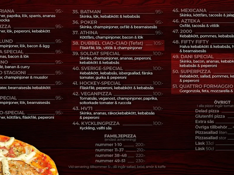 Pizzeria Via Venetto