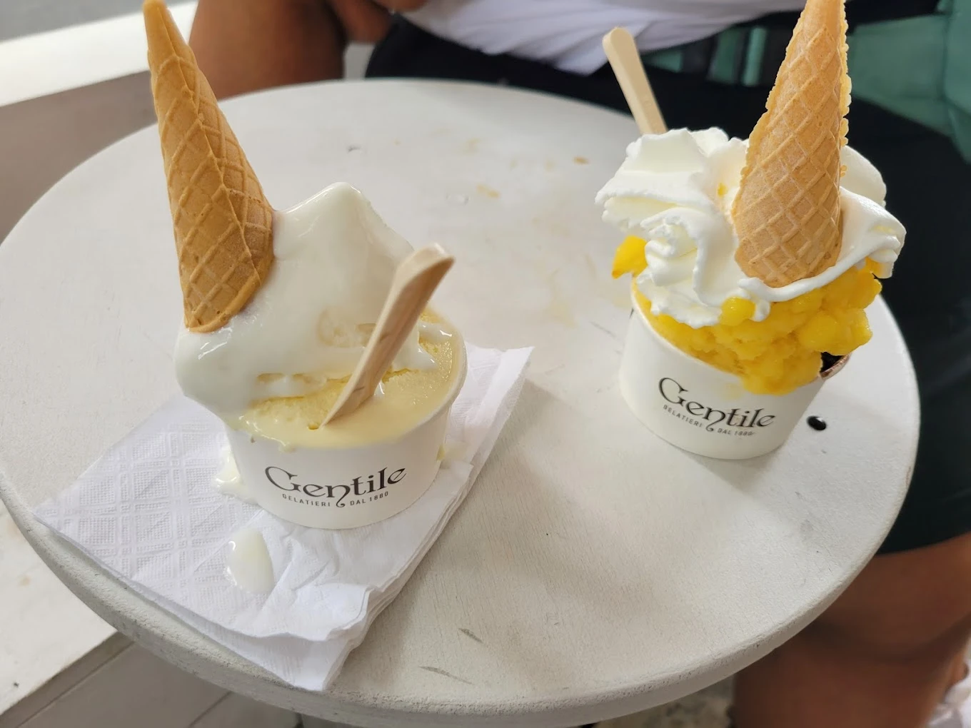 15 Best Gelato in New York City