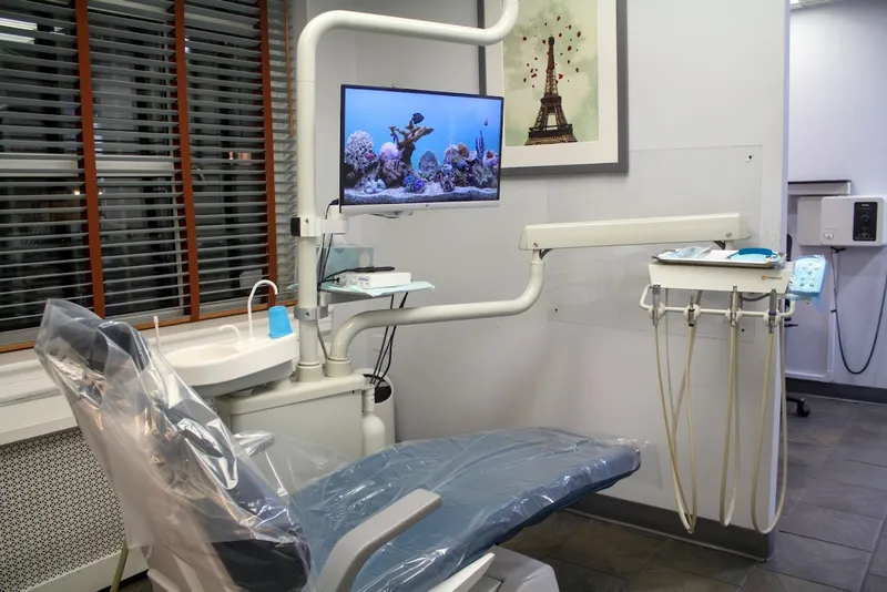 dental clinics 86th Street Dental Center