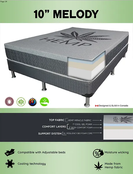 Liberty Mattresses in USA and Canada
