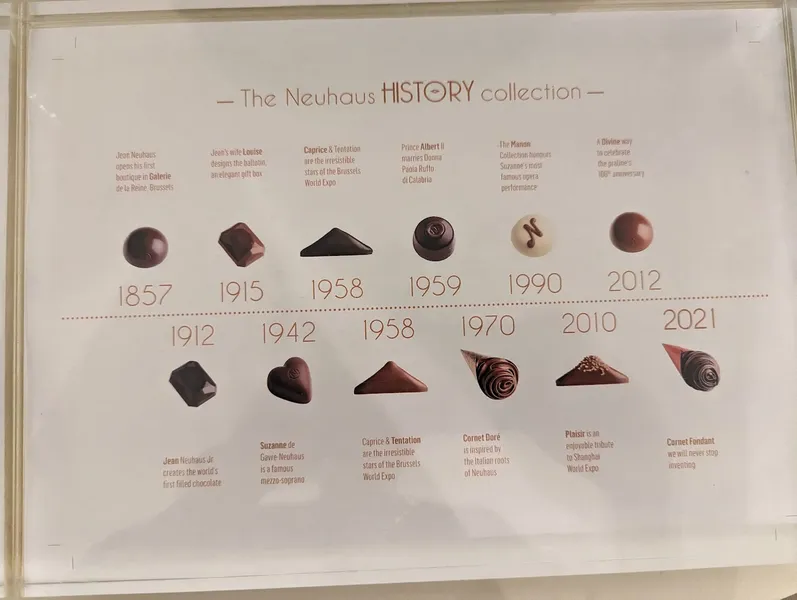 Neuhaus Chocolates