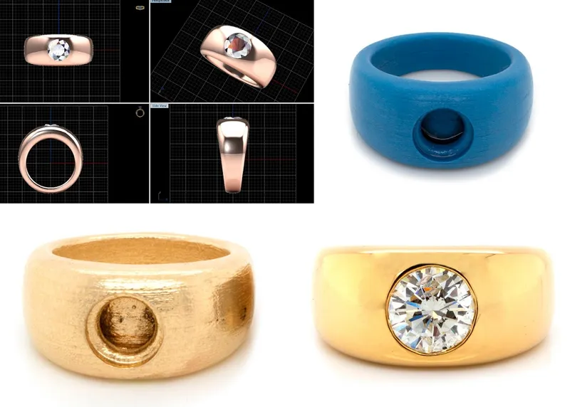 jewelry stores Gold Empire Jewelry, Inc.