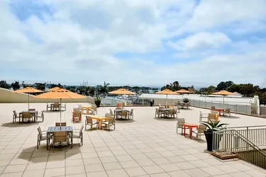 Best of 17 Hotels with rooftop pool in San Diego