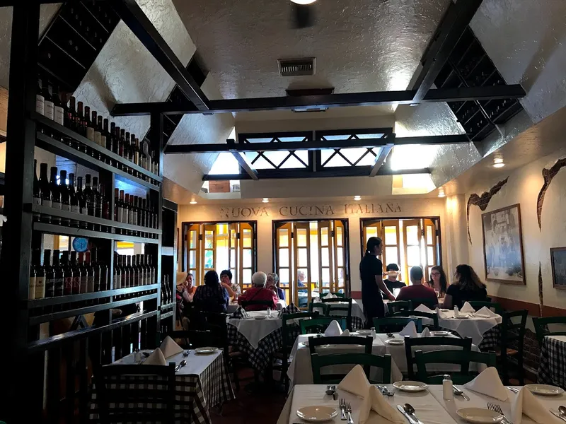 gastropubs Arrivederci Ristorante in Hillcrest