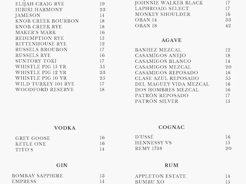 Up Room Top 20 hotel bars in Chicago