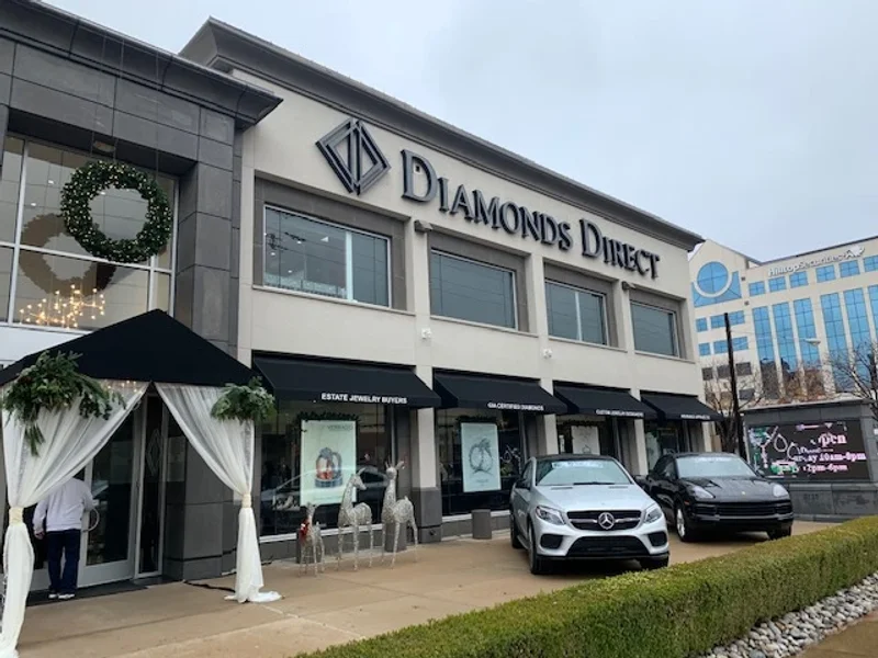 Top 19 jewelry stores in Dallas