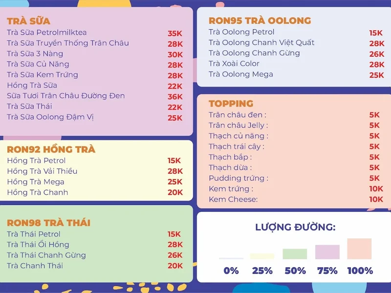 Petrolmilktea - Trà Sữa Cây Xăng