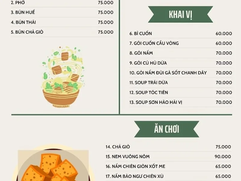 Nhà hàng chay Nôm