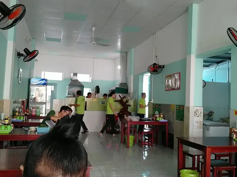 Thế Giới Ẩm Thực