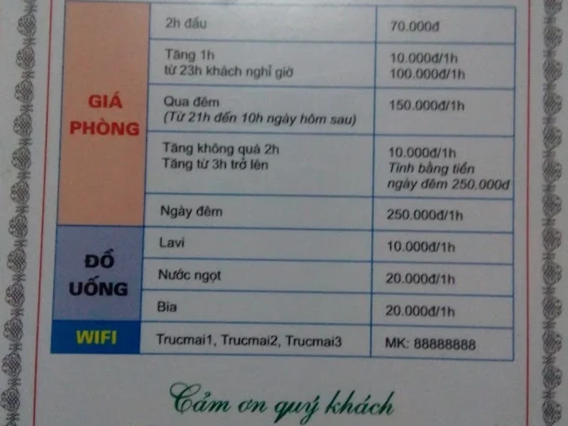 Nhà Nghỉ Trúc Mai