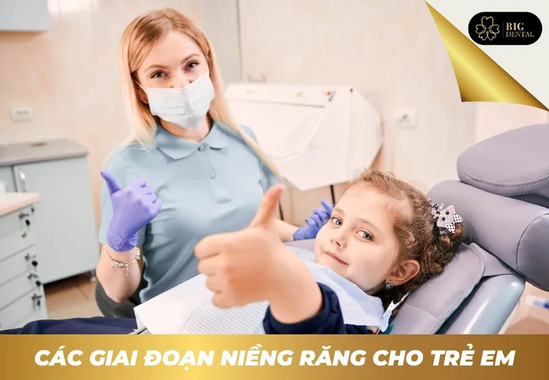 Phòng khám Nha Khoa Big Dental