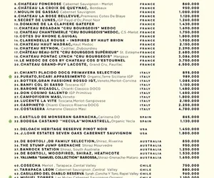 quán bít tết tại Hà Nội