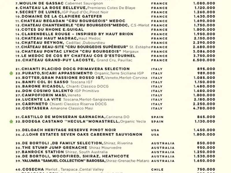 MOO BEEF STEAK TRẦN QUỐC TOẢN