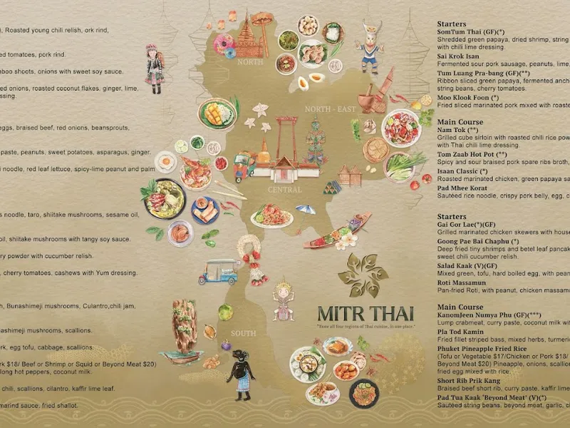 Menu Mitr Thai Restaurant