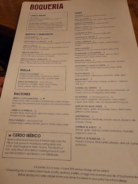 Menu Boqueria UES